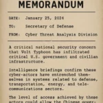 classified memorandum image